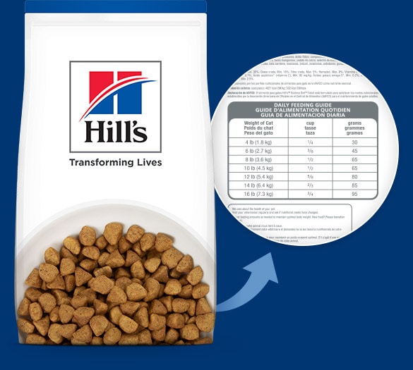 bag of dry hills food with highlight on recommended feeding chart