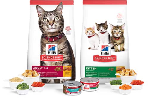 Products science diet