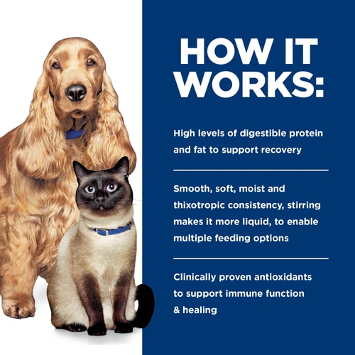 a/d with Chicken Wet Dog/Cat Food How It Works