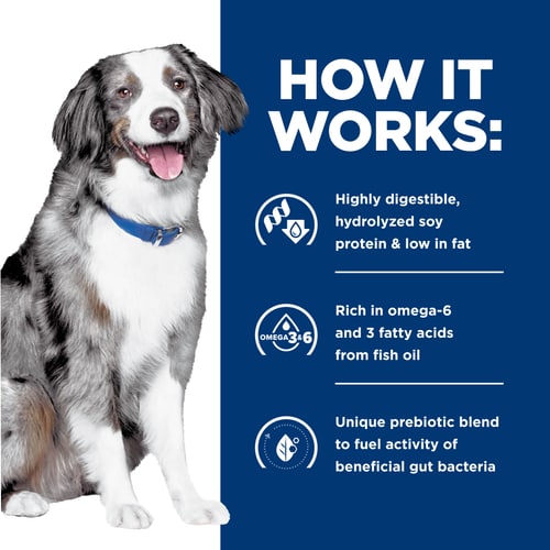 z/d Low Fat Hydrolyzed Soy Recipe Wet Dog Food How It Works