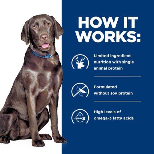 d/d Potato & Venison Recipe Wet Dog Food How It Works