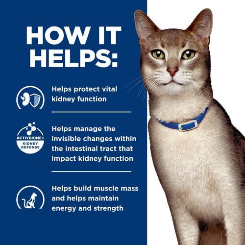 How It Helps