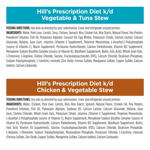 Ingredient Panel