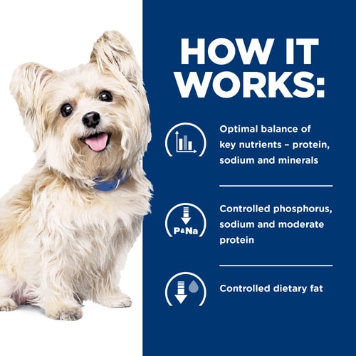 g/d Turkey Flavor Wet Dog Food How It Works