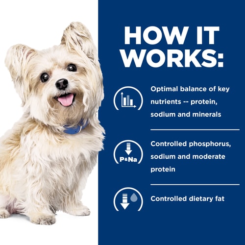 g/d Chicken Flavor Dry Dog Food How It Works