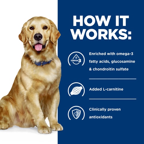 j/d Wet Dog Food How It Works