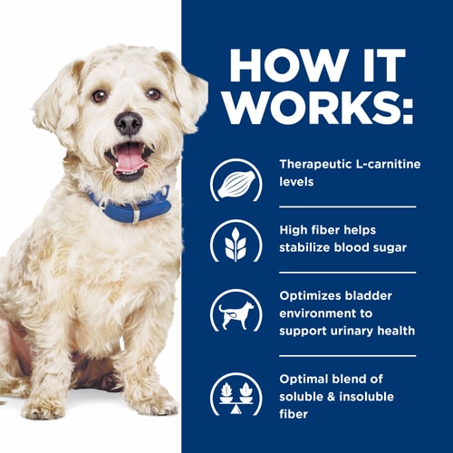 w/d Multi-Benefit Chicken Flavor Wet Dog Food How It Works