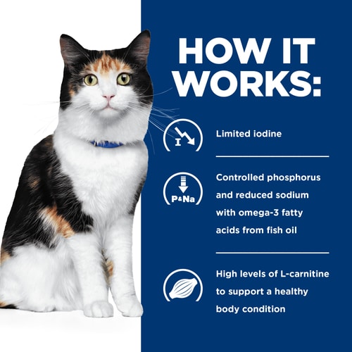 y/d with Chicken Wet Cat Food How It Works