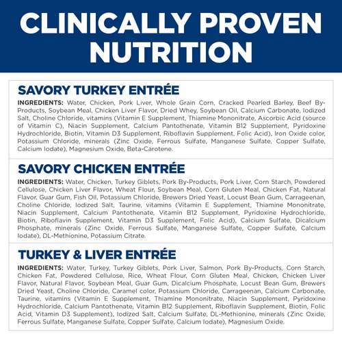 Ingredient Panel
