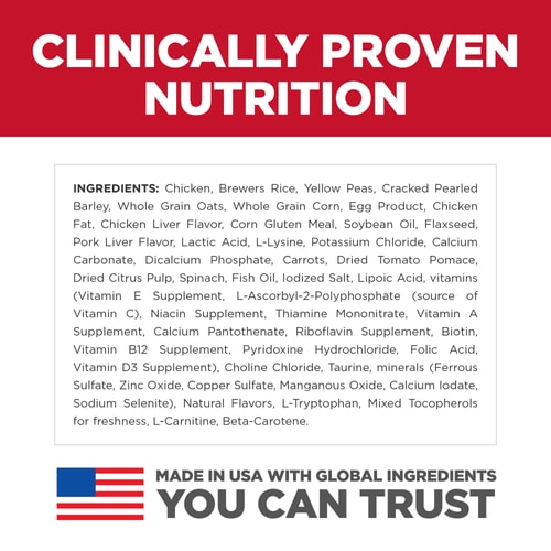 Adult 7+ Senior Vitality Small & Mini Chicken Meal & Rice Recipe Dog Food Ingredient Panel