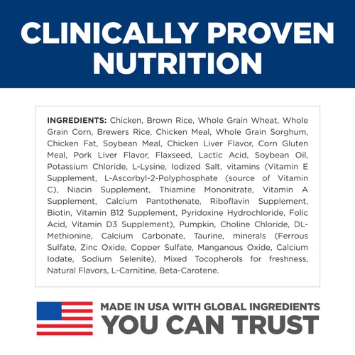 Ingredient Panel