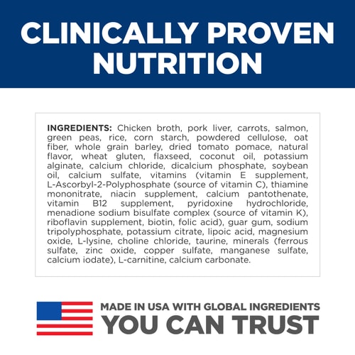 Ingredient Panel