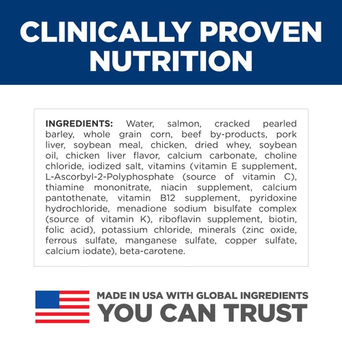 Ingredient Panel