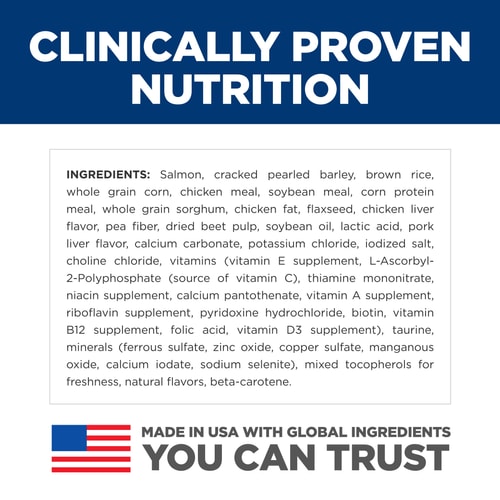 Ingredient Panel