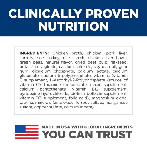 Ingredient Panel
