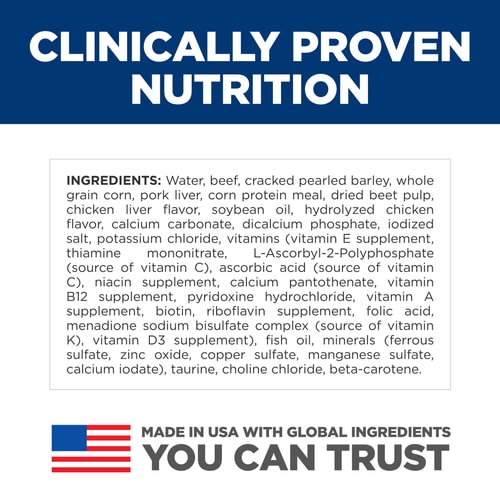 Ingredient Panel