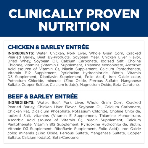 Ingredient Panel