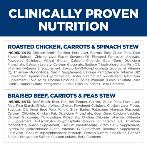 Ingredient Panel