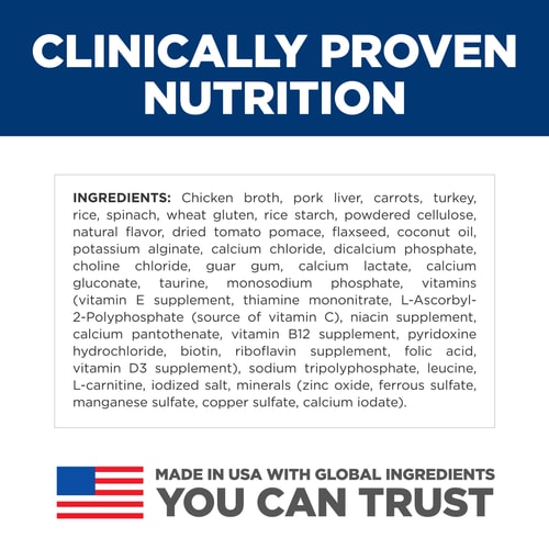 Ingredient Panel