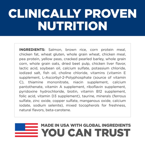 Ingredient Panel