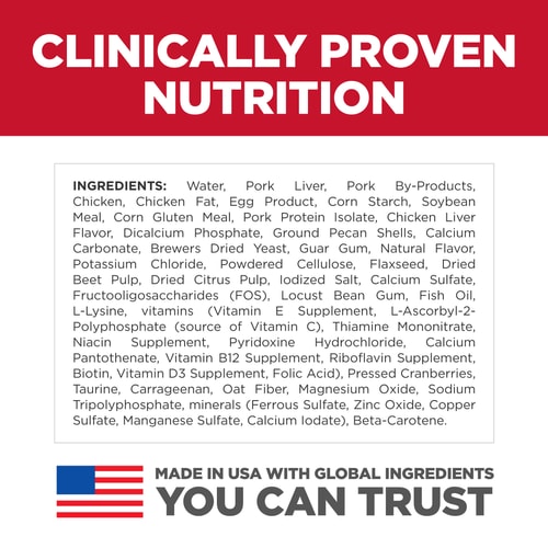 Ingredient Panel