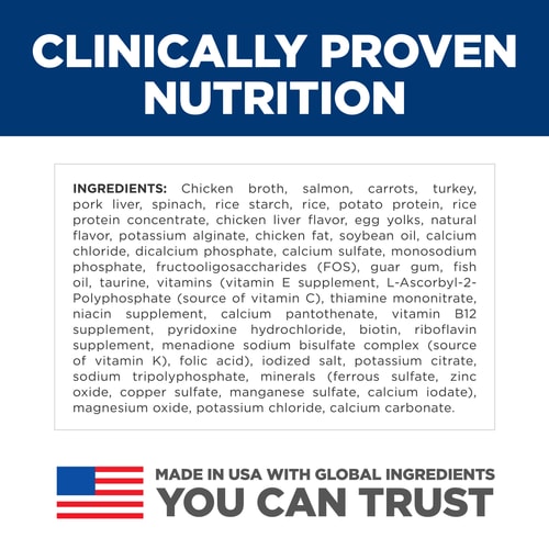 Ingredient Panel
