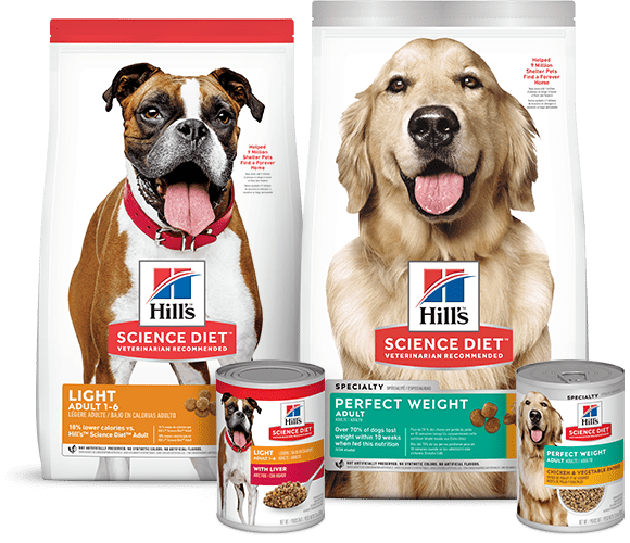 WEIGHT MANAGEMENT DOG FOODS